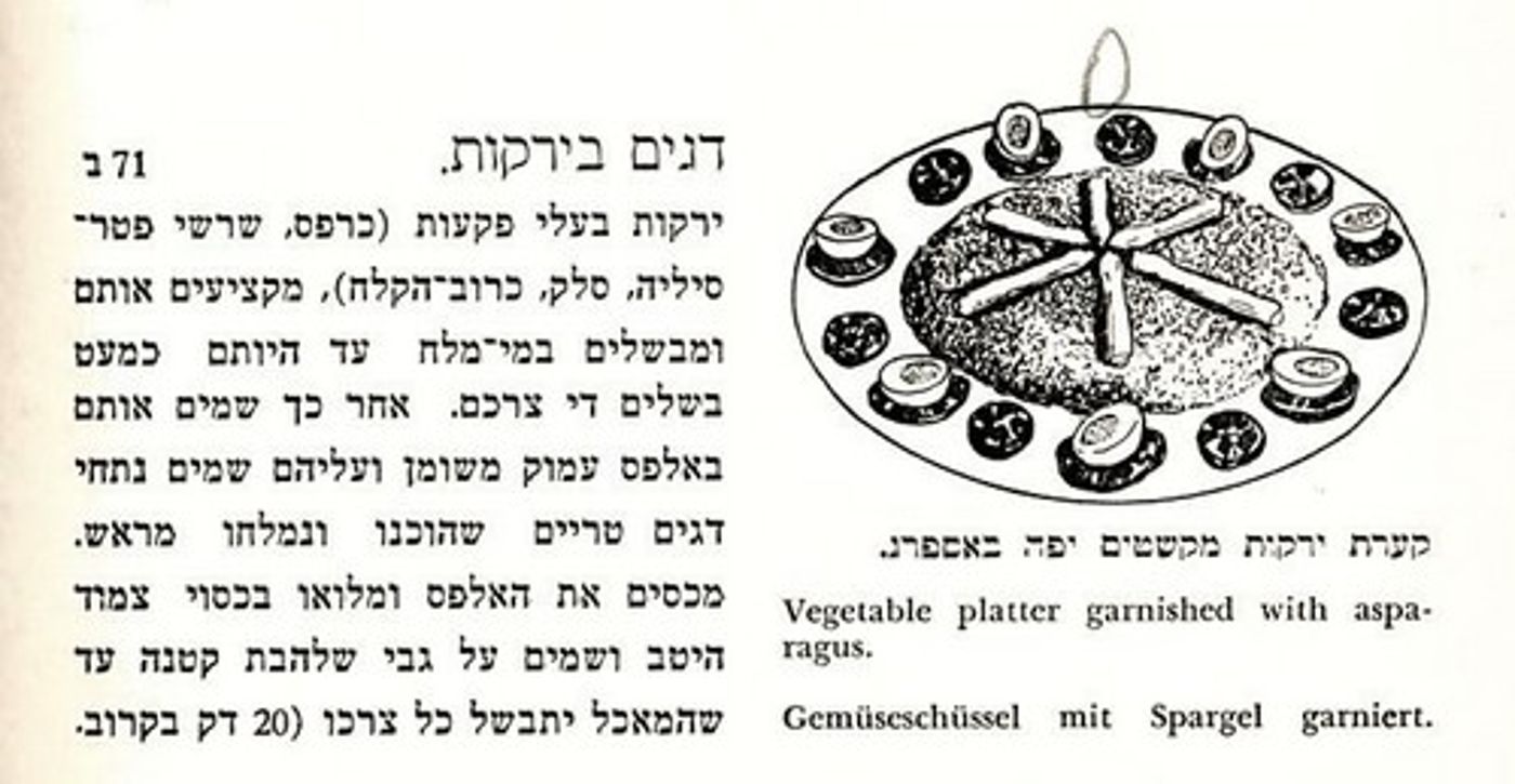 מבשלים לחג? מתכונים שנשמרו לאורך ההיסטוריה