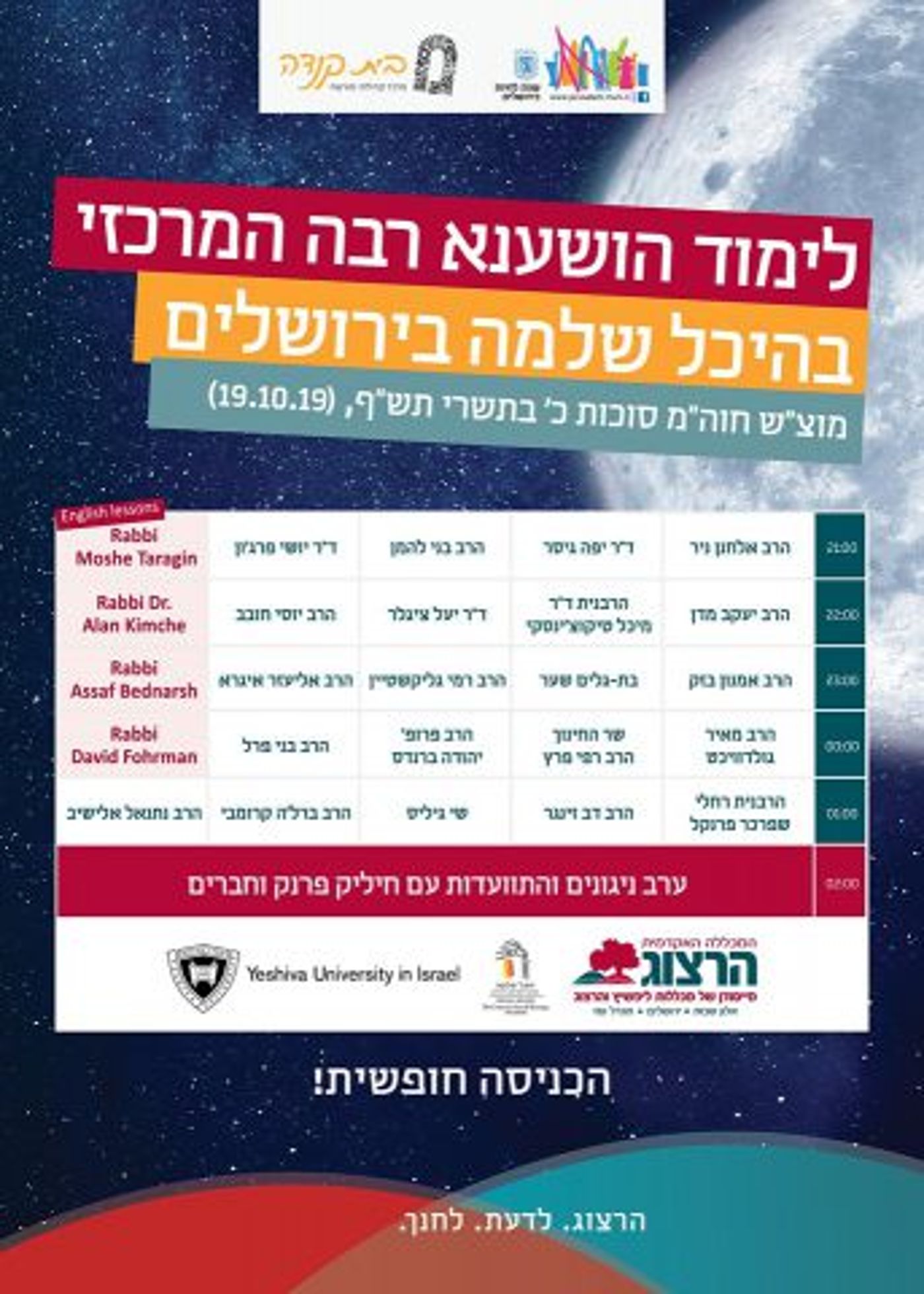 הושענא רבה: כל האירועים והשיעורים בירושלים