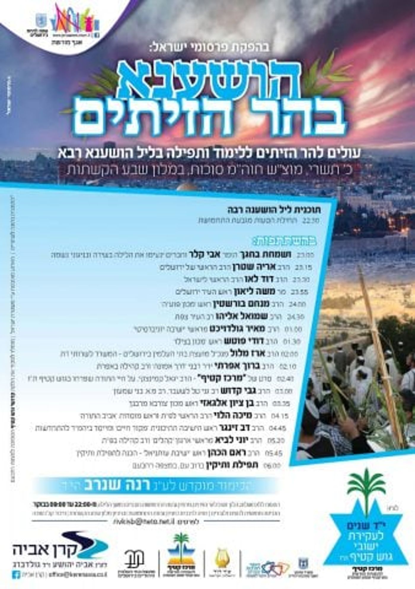 הושענא רבה: כל האירועים והשיעורים בירושלים