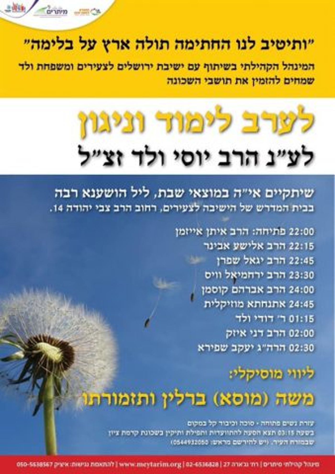 הושענא רבה: כל האירועים והשיעורים בירושלים