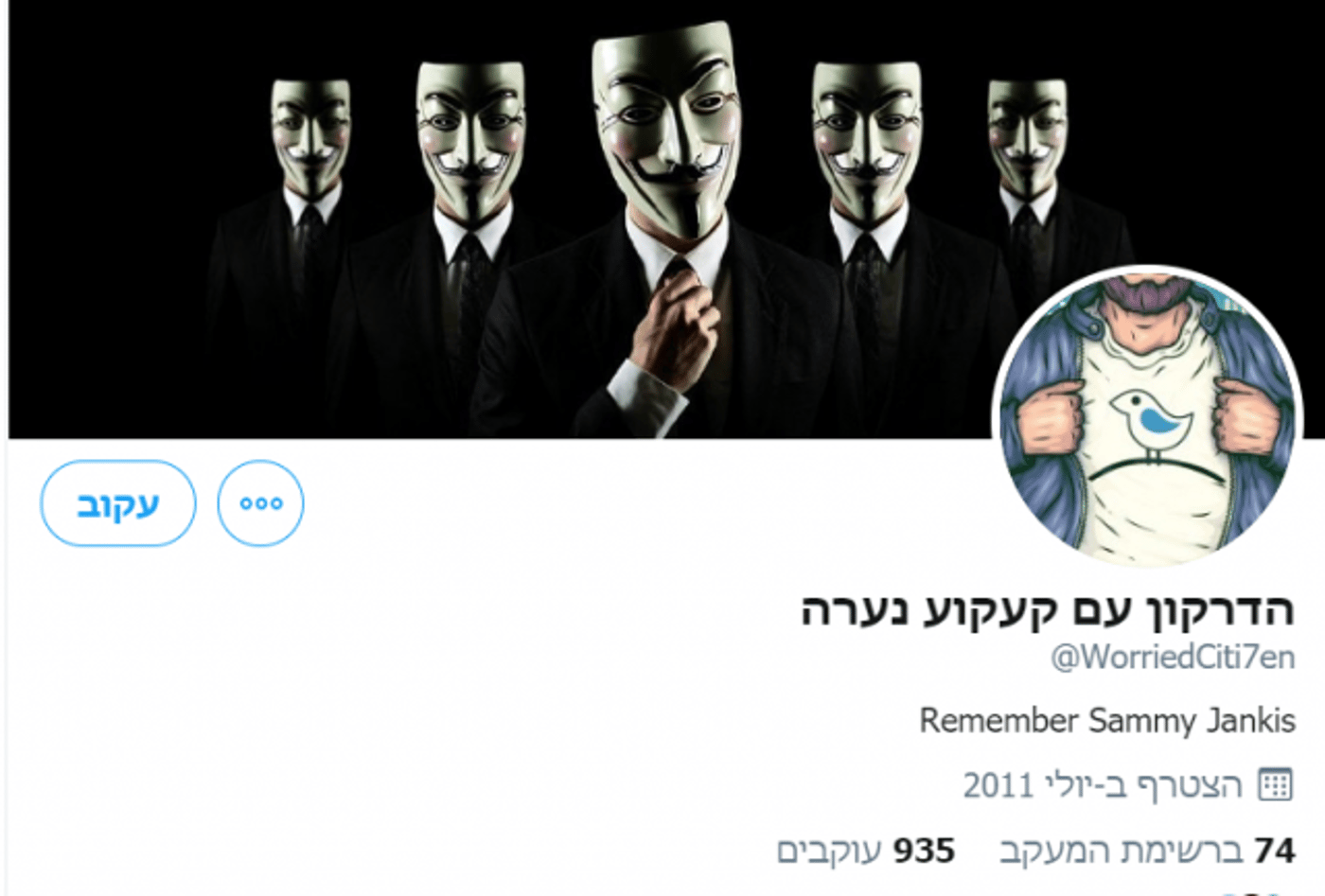 אלו שמות המשתמשים הכי מצחיקים בטוויטר