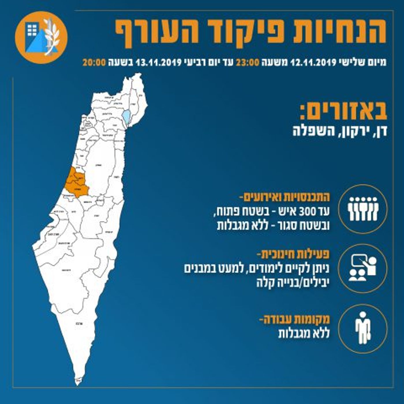 הקלות בהנחיות: הוראות פיקוד העורף ליממה קרובה