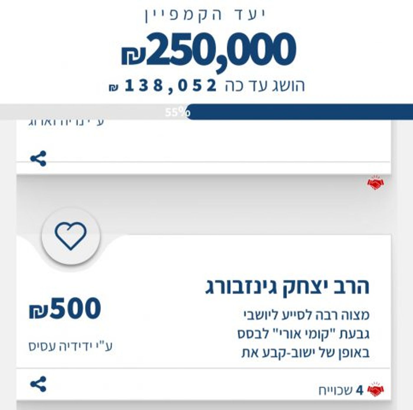 הרב יצחק גינזבורג תרם לאנשי הגבעות