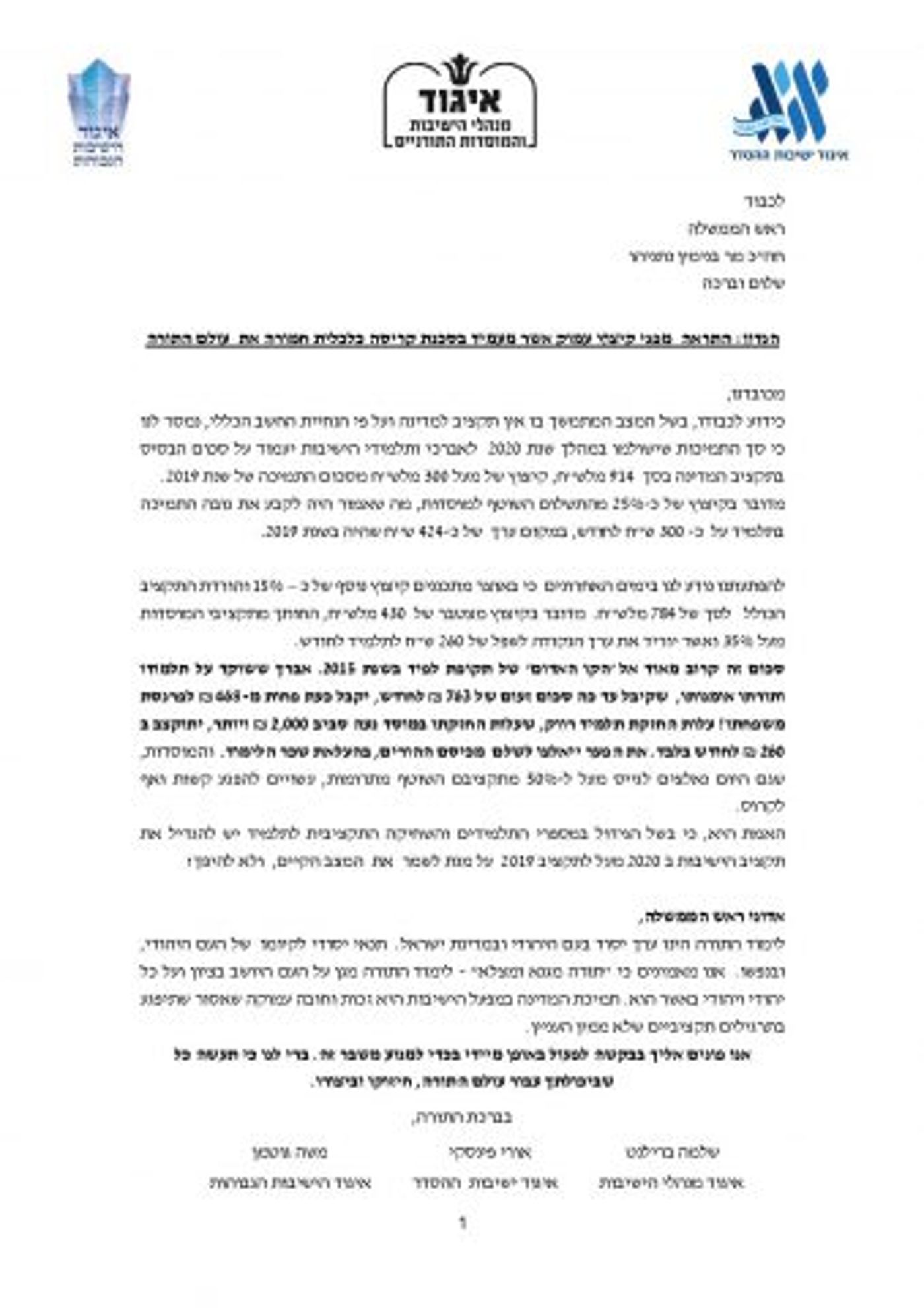 מכתב התראה לנתניהו: "הישיבות על סף קריסה"