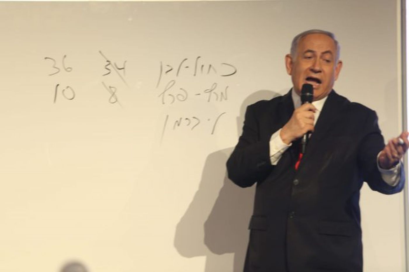 גרף המנדטים של מפלגות השמאל