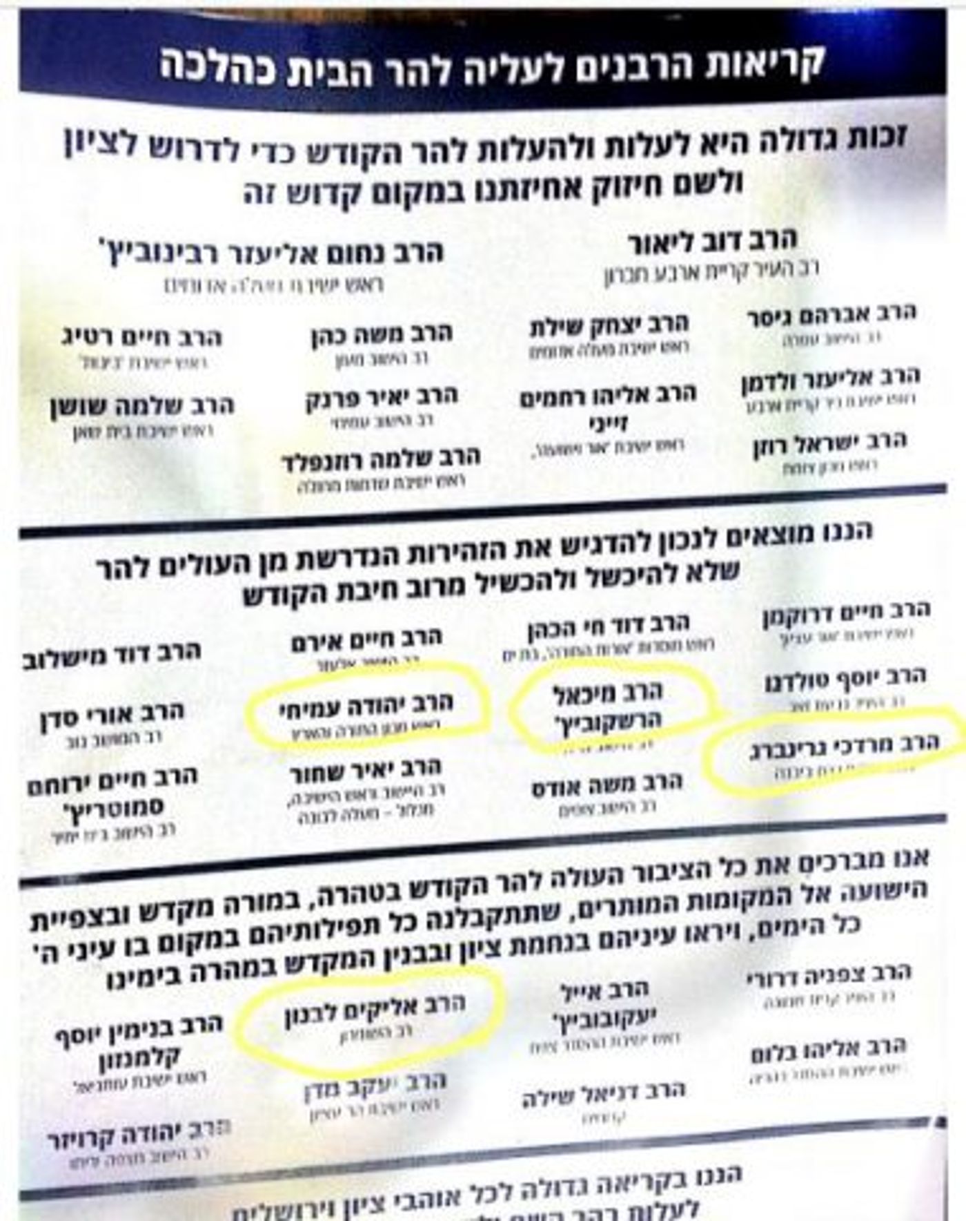 הרב אליקים לבנון חוזר בו: להימנע מלעלות להר הבית