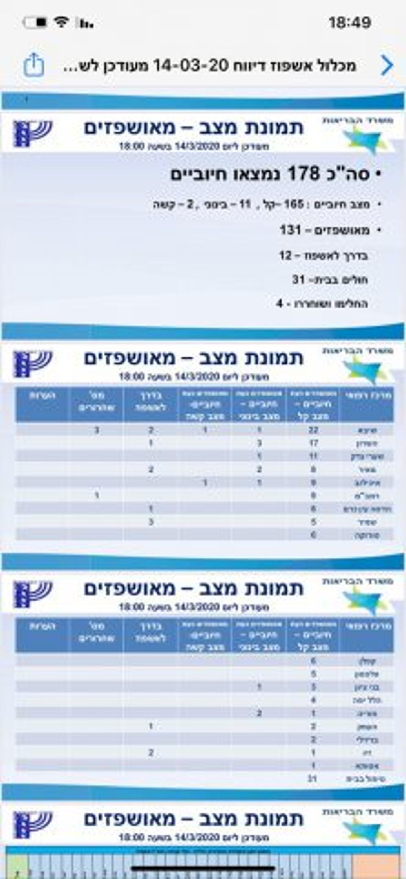 תמונת מצב