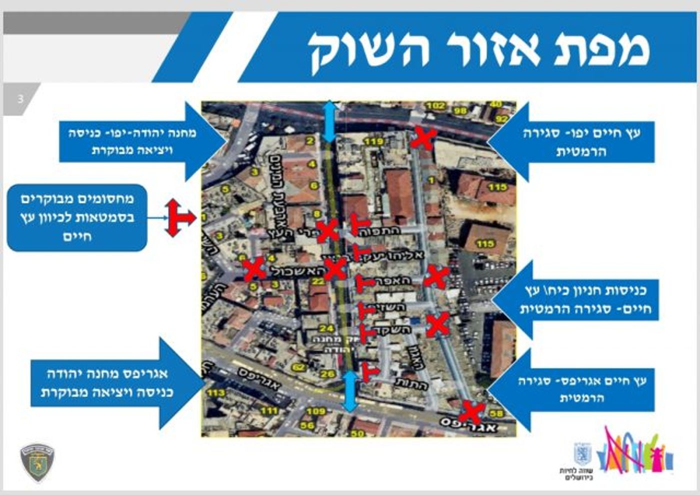 עימות עם שוטרים במחאת סוחרי שוק מחנה יהודה