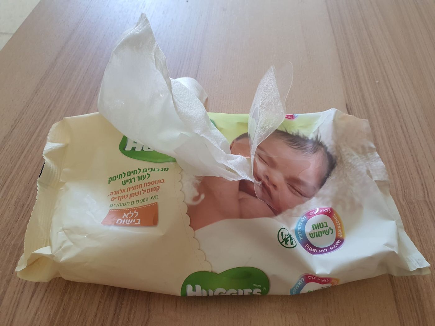 מותר להשתמש במגבונים לחים בשבת עבור חיטוי?