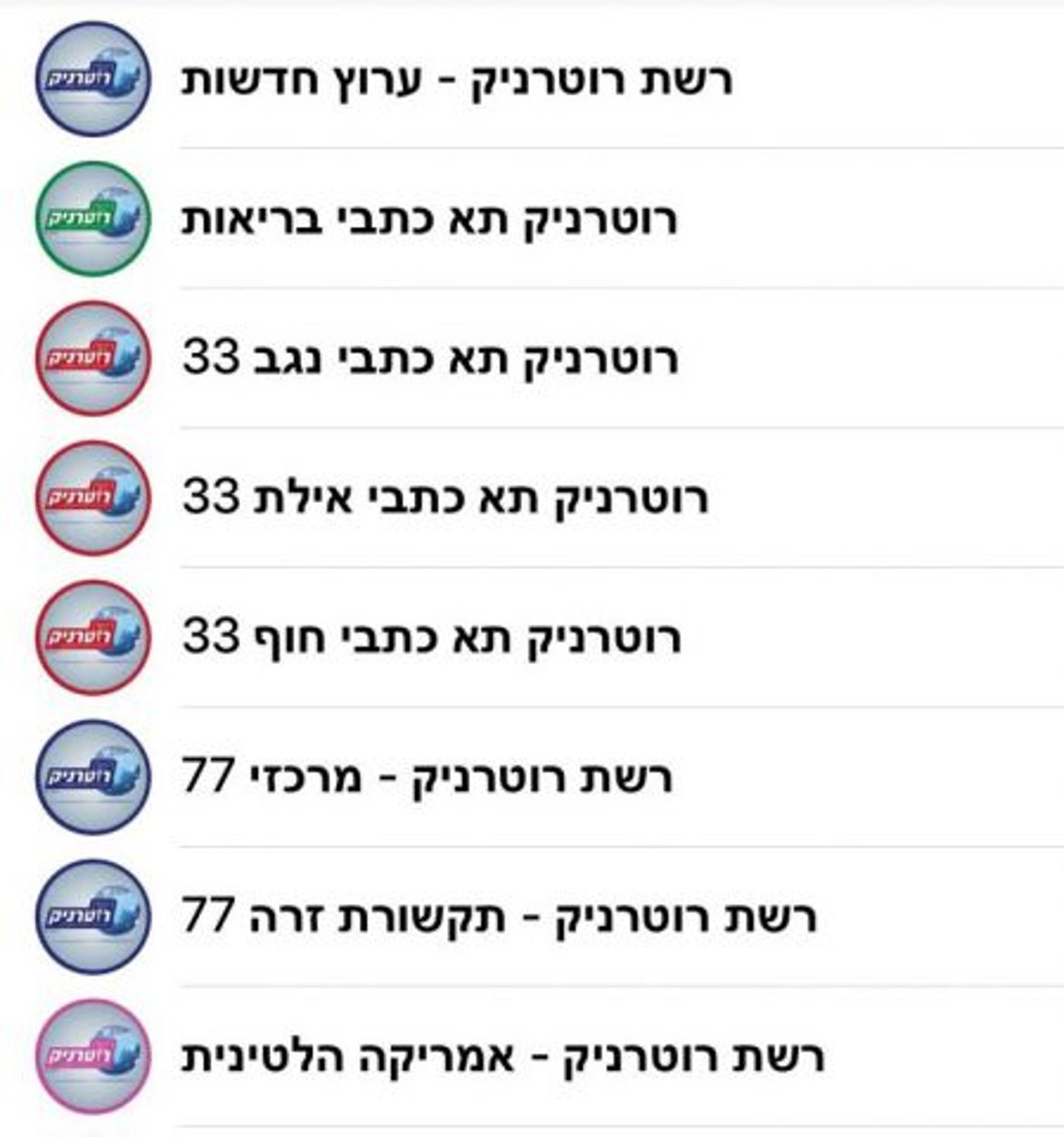 מכה לתקשורת: אליהו אליוביץ סוגר את רוטרניק