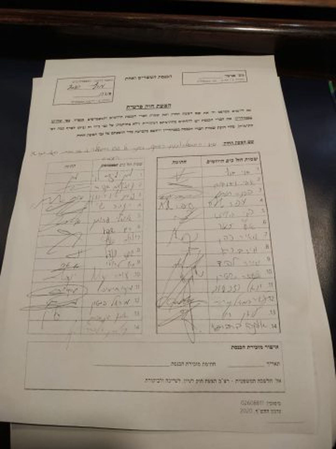רשימת החותמים על החוק, שר הביטחון גנץ, שר המשפטים ניסנקורן, שרת העלייה והקליטה תמנו שטה