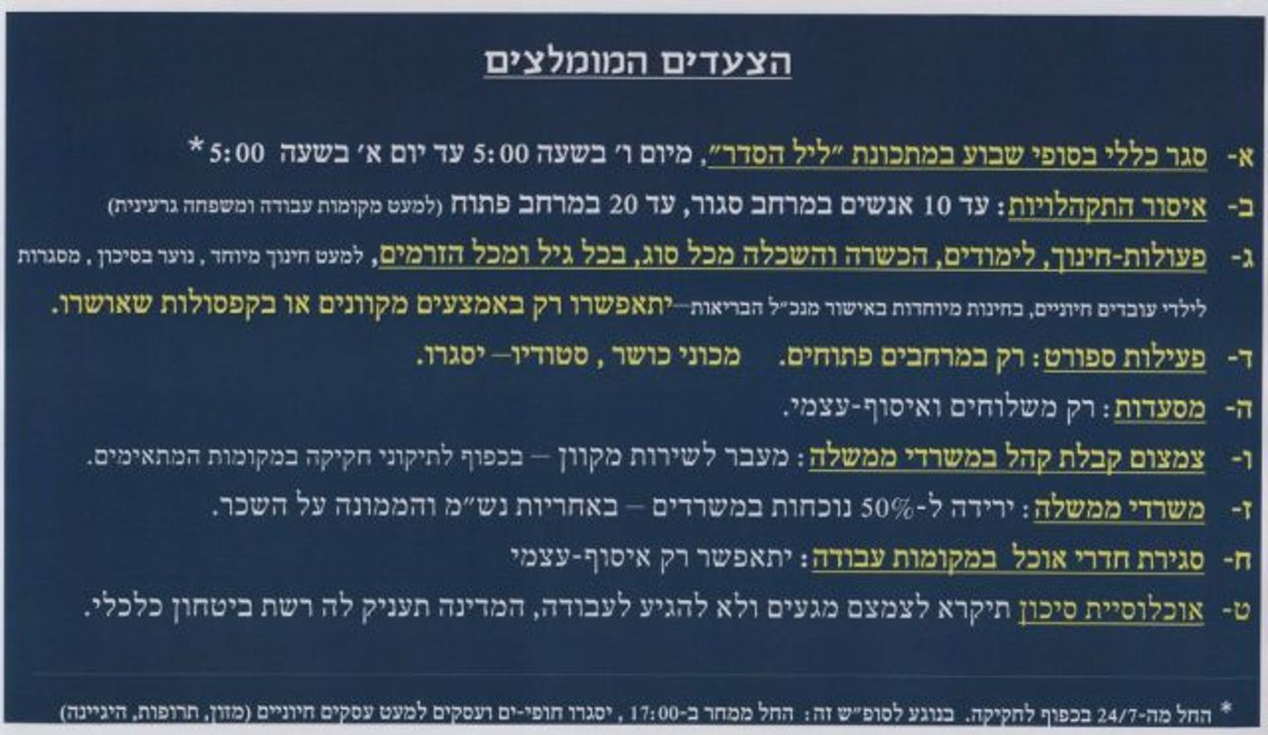 הממשלה מתכנסת: אלה ההגבלות החדשות
