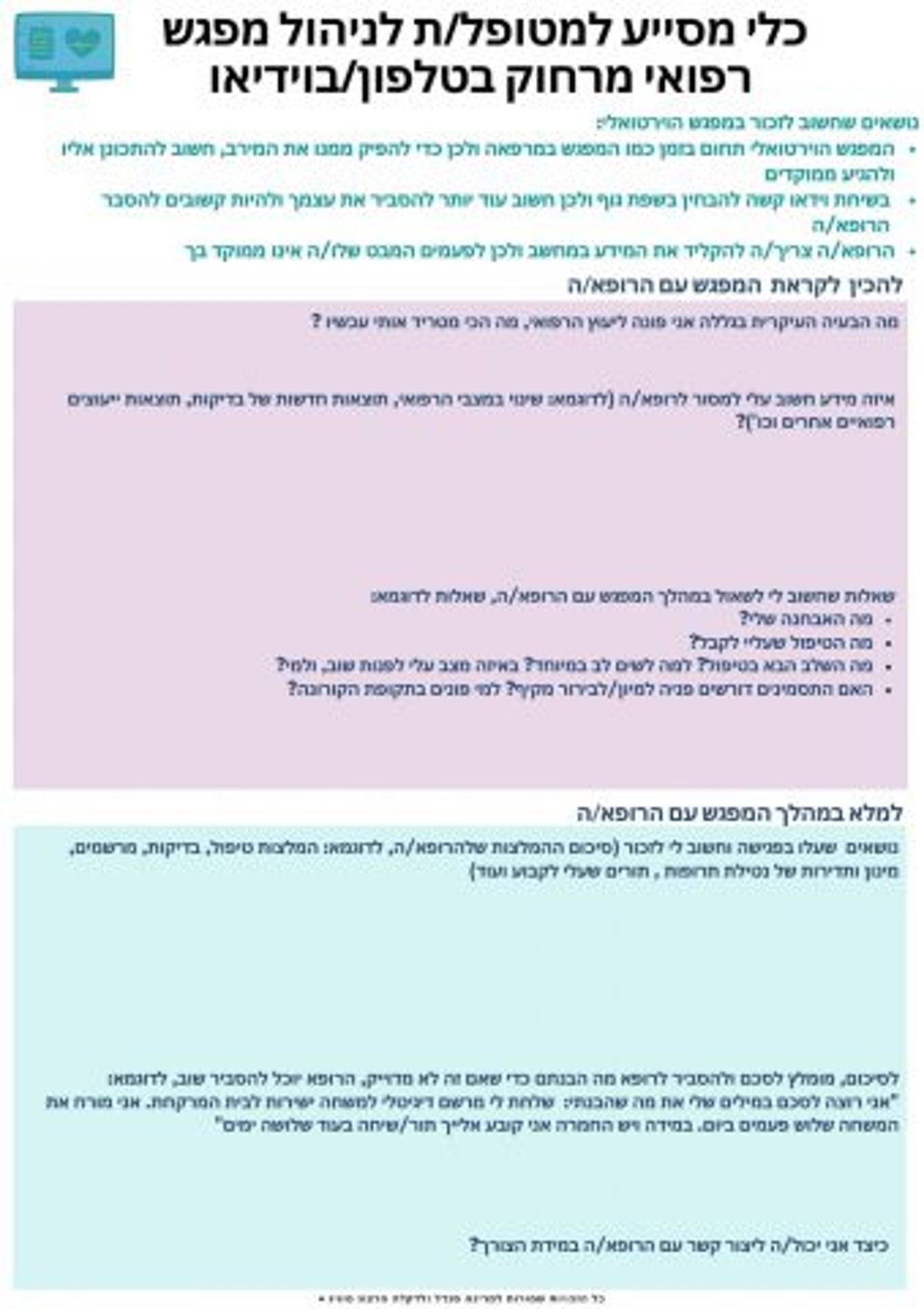 רפואה מרחוק בימי קורונה