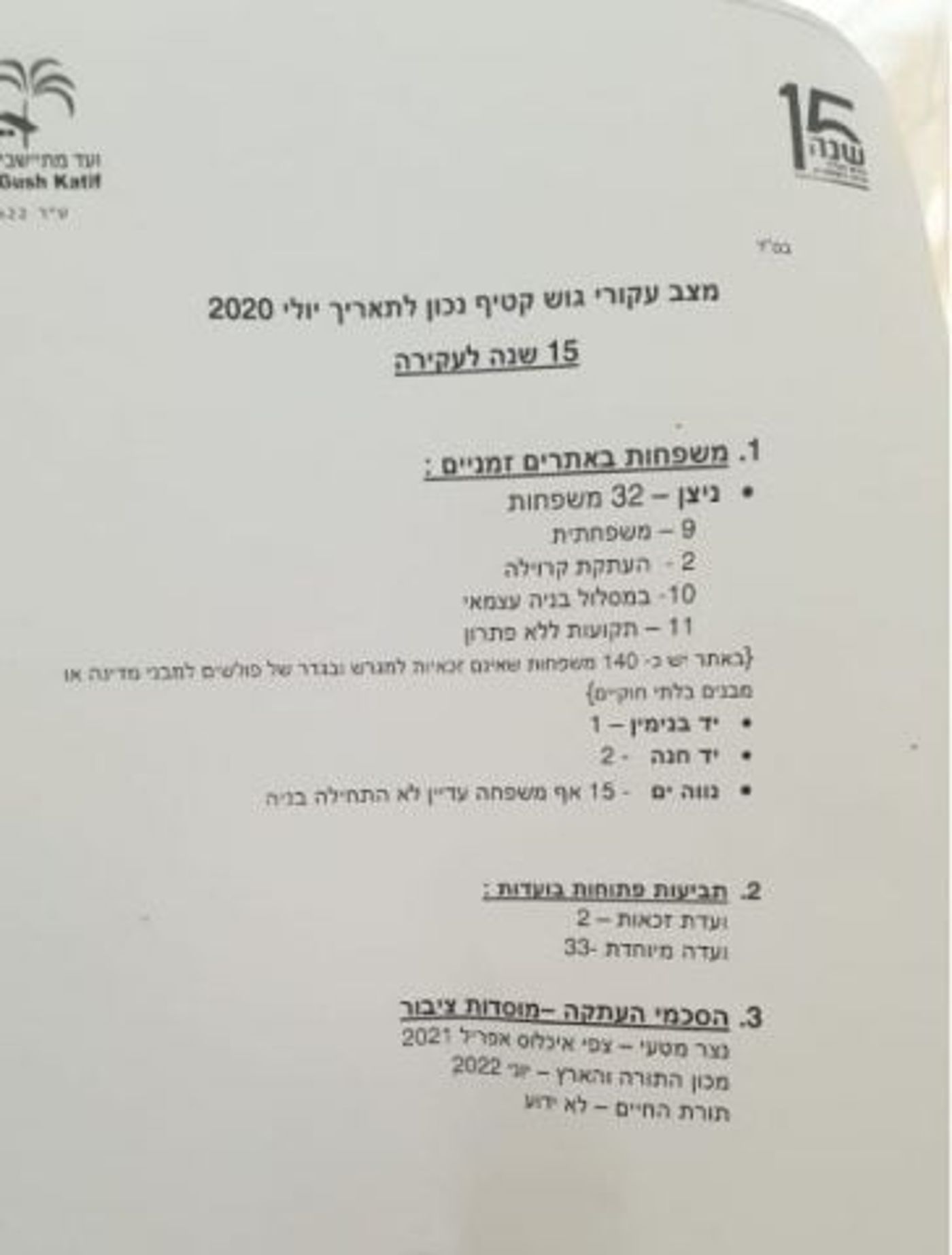 15 שנה אחרי הגירוש: מצב העקורים מגוש קטיף