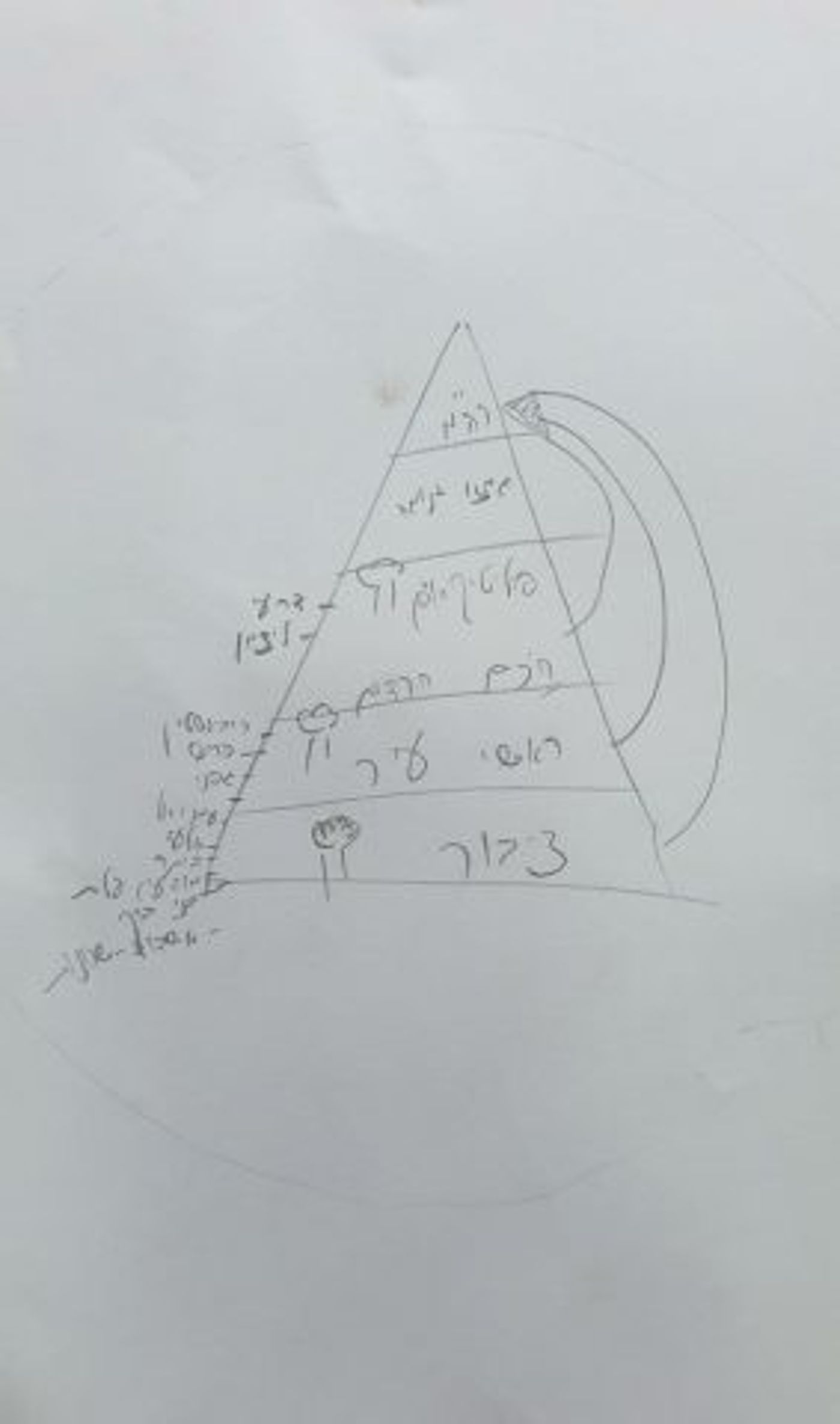להגביר את הלחץ וככה להסיר את הסגר