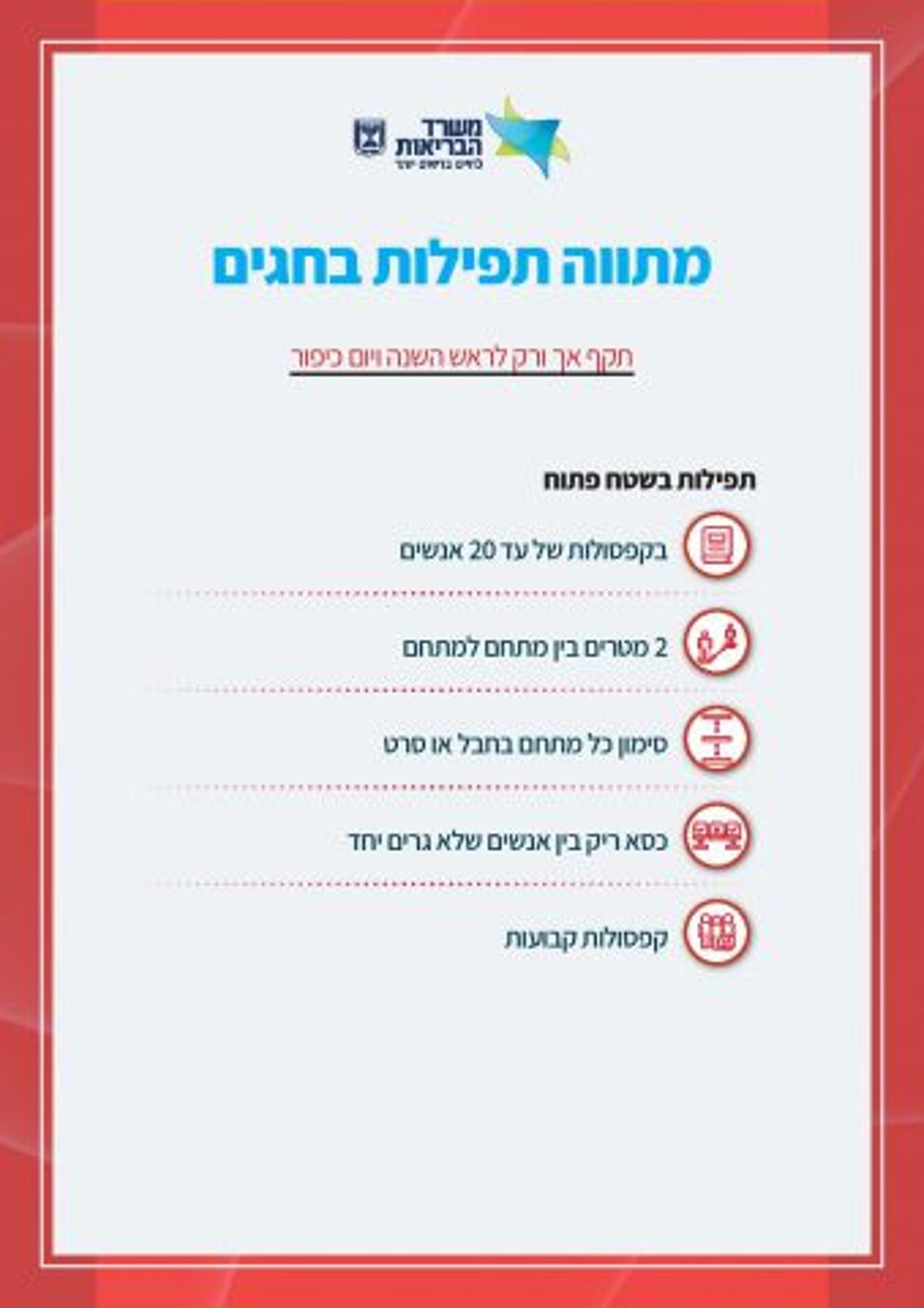 ערב הסגר: כמעט 5,000 חולי קורונה חדשים ביממה