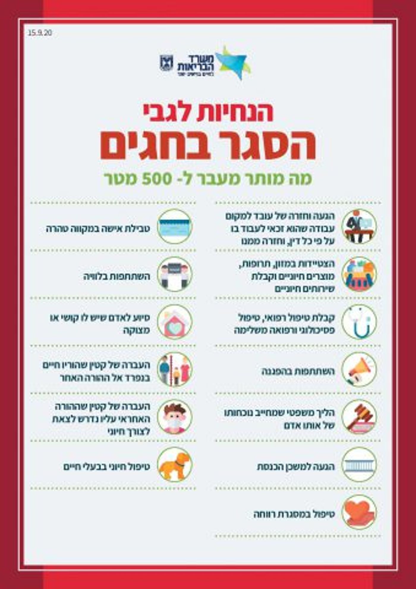 ערב הסגר: כמעט 5,000 חולי קורונה חדשים ביממה