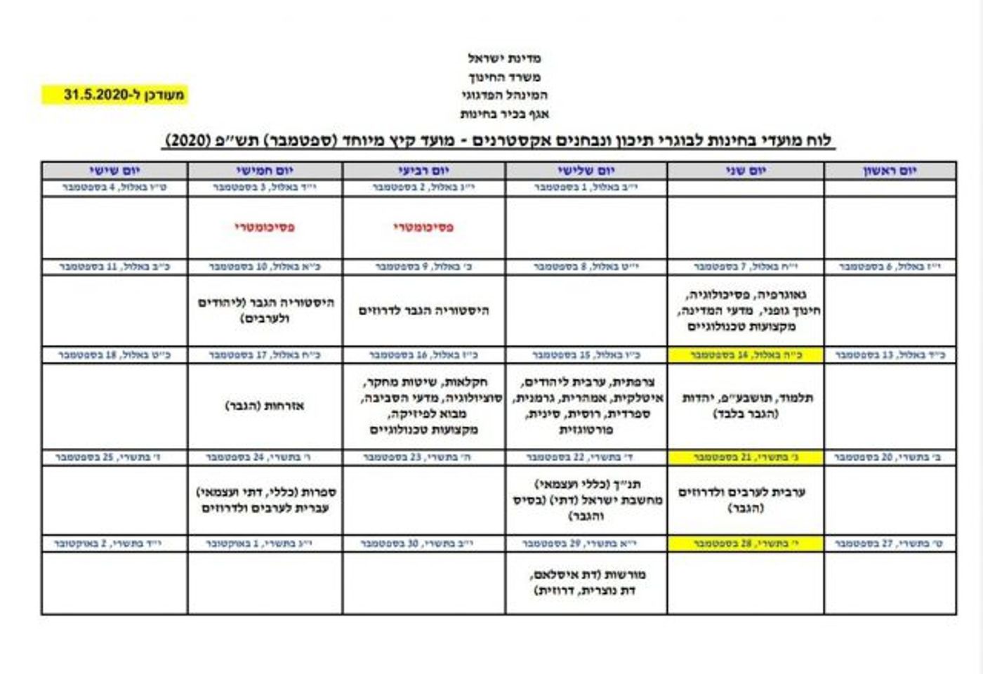 לוח מבחני הבגרות