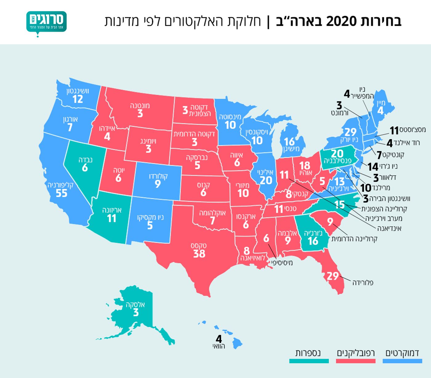 טראמפ הגיש עתירה לעצור את הספירה במשיגן