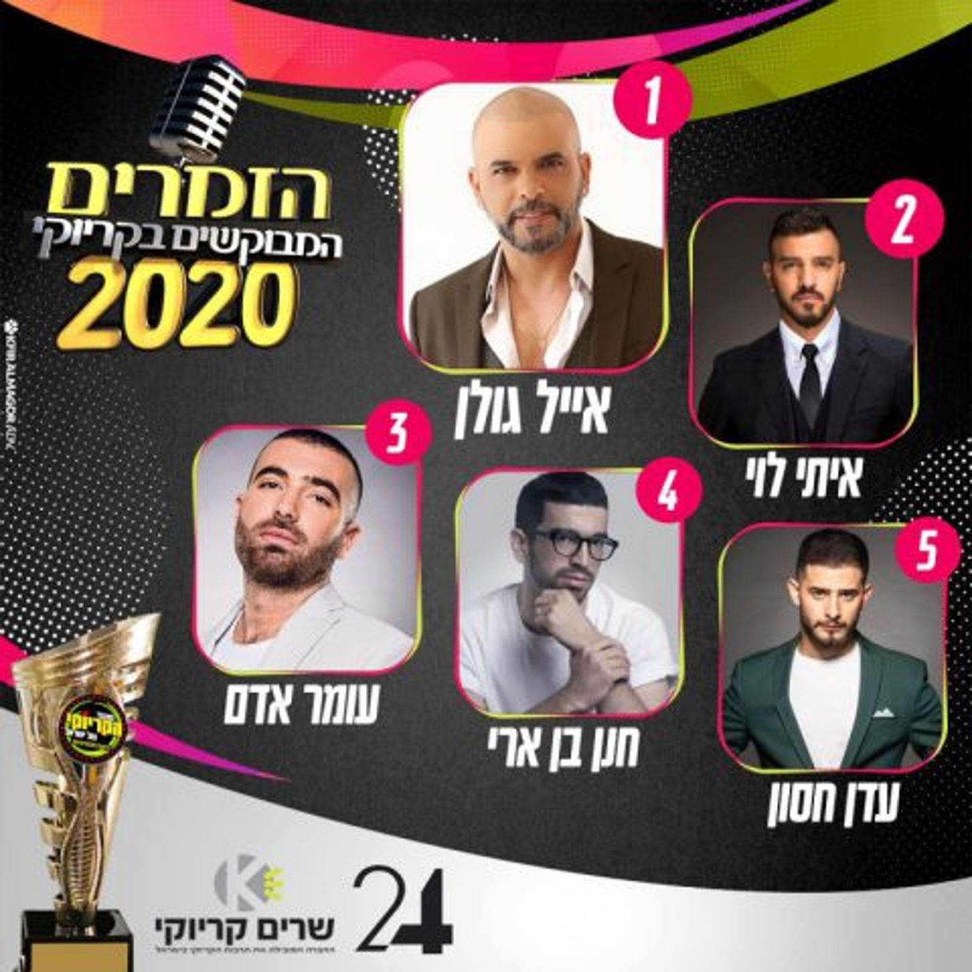 הכי מבוקשים בקריוקי: ישי ריבו וחנן בן ארי