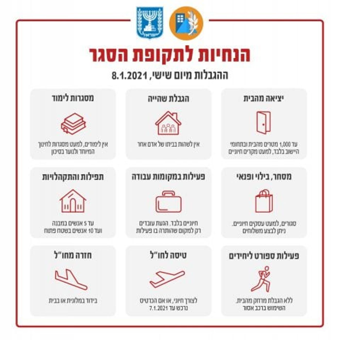 הרב קנייבסקי אישר לסגור את המוסדות "לכמה ימים"