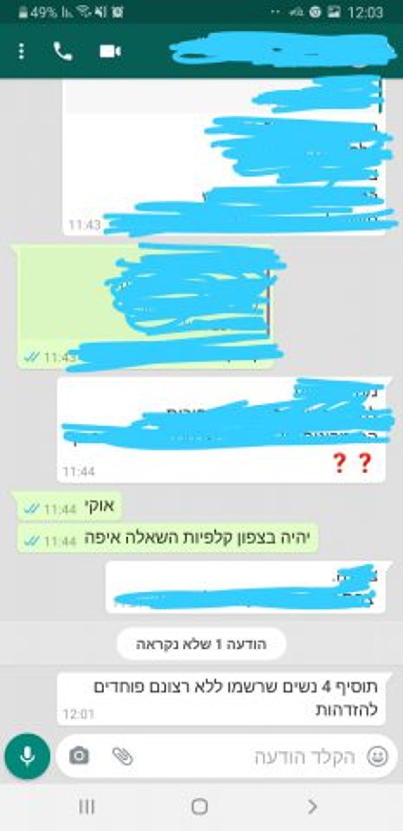 האזינו: אורבך החתים אנשים לתמיכה – ללא ידיעתם