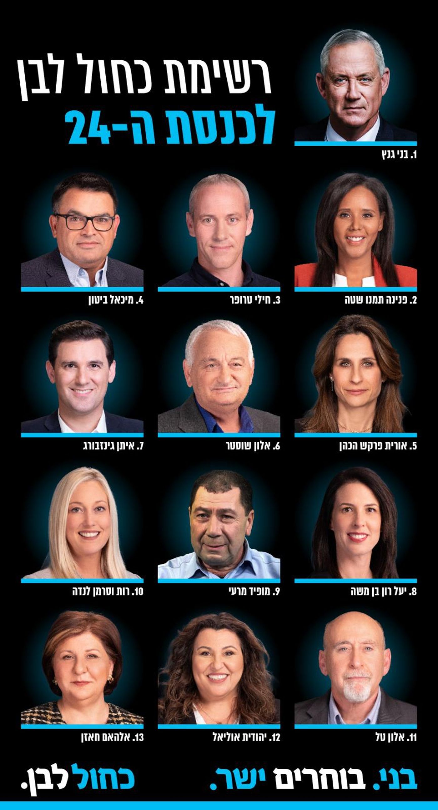 אלו הרשימות שיתמודדו לכנסת ה-24