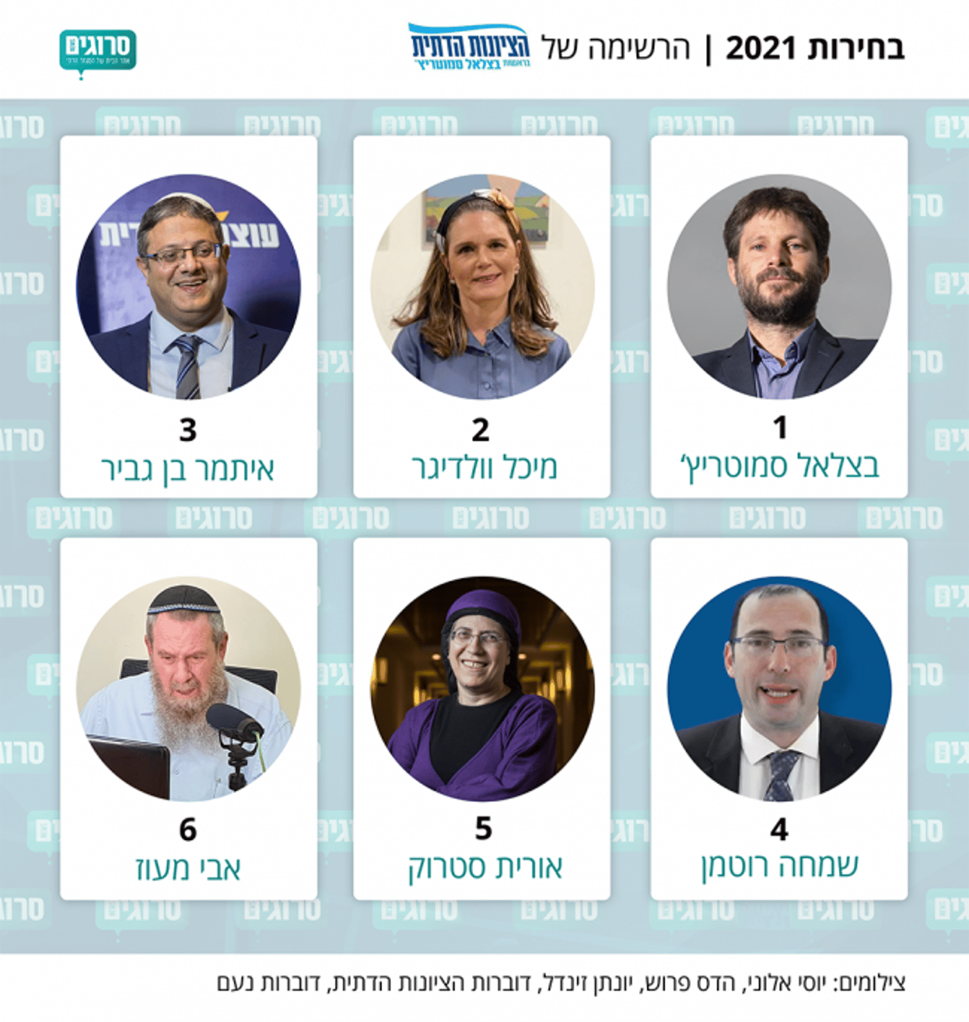 אלו הרשימות שיתמודדו לכנסת ה-24