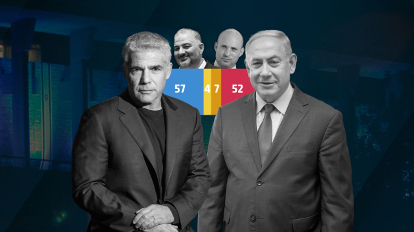 בנט: "לפעול בצורה אחראית כדי לחלץ את ישראל"