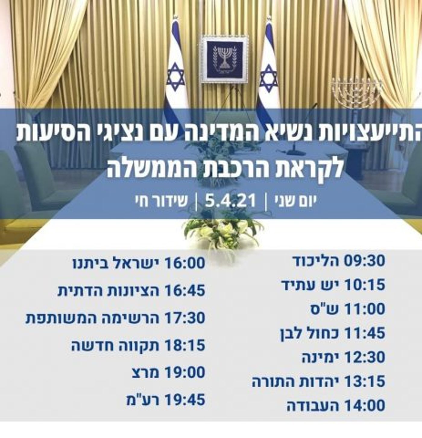 הדרך למנדט: נציגי הסיעות מגיעים לנשיא