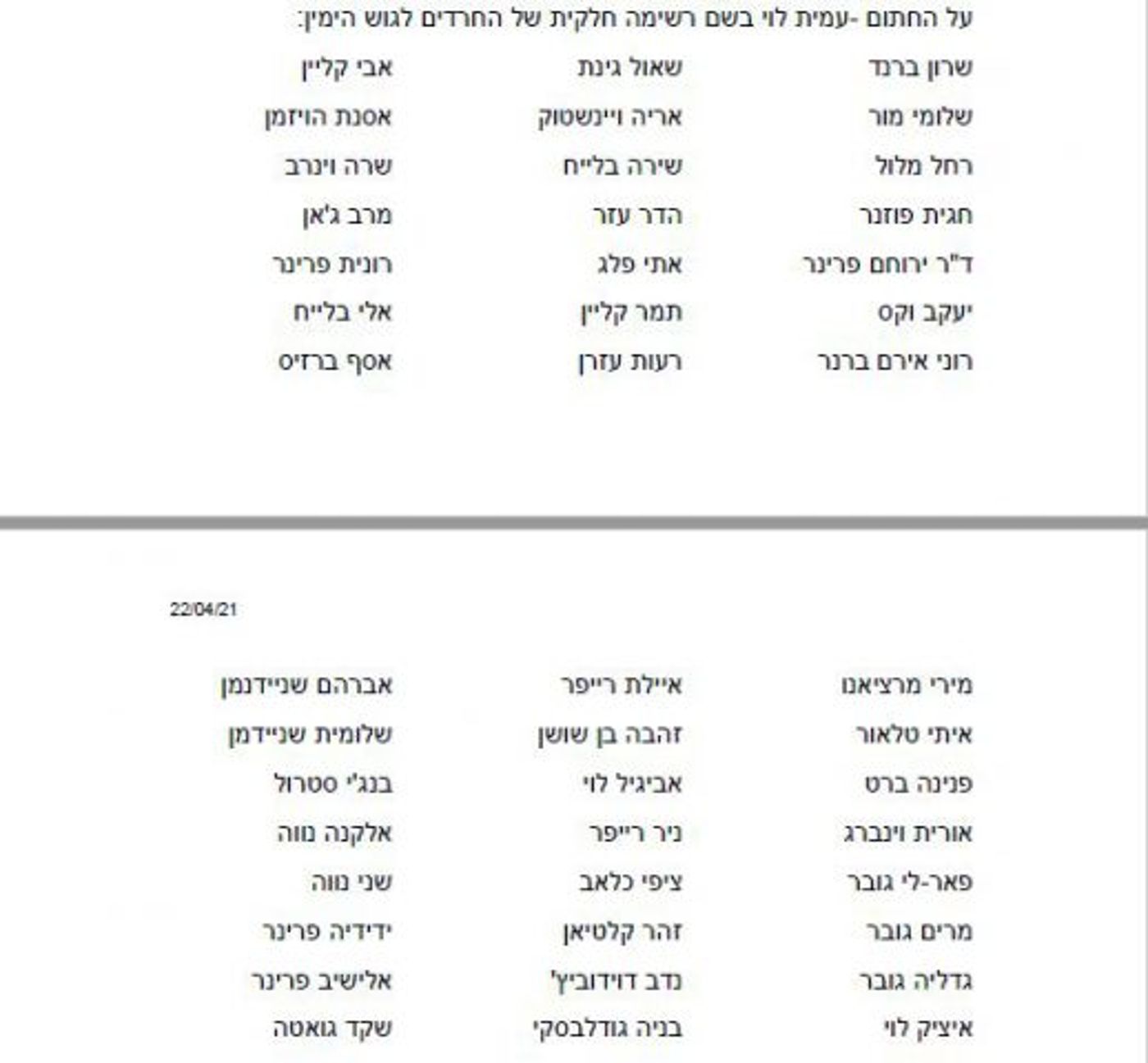 חלק מ-100 חותמי העצומה