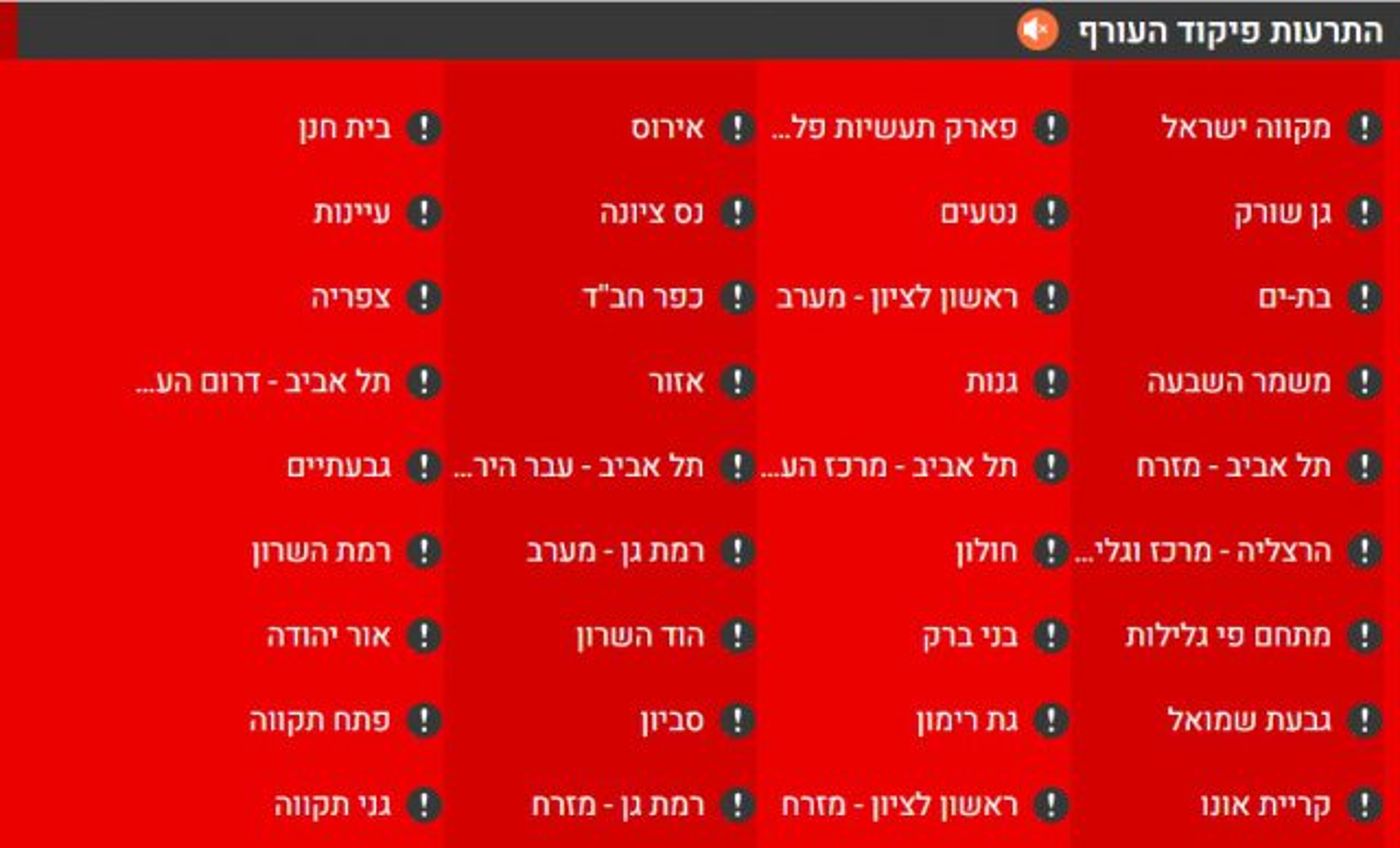מטח רקטות לעבר גוש דן; רקטה נחתה ליד אילת