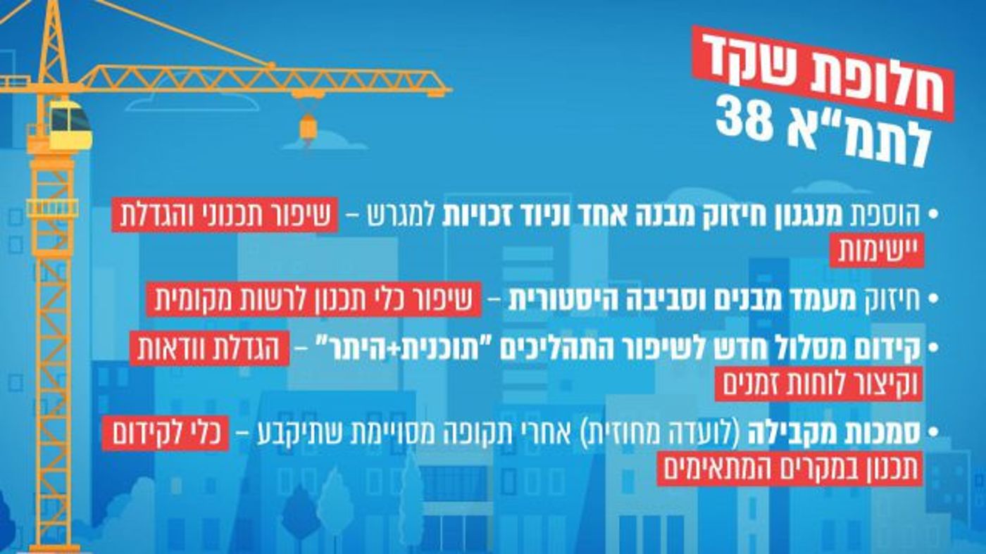 "חלופת שקד" – התכנית החדשה של משרד הפנים