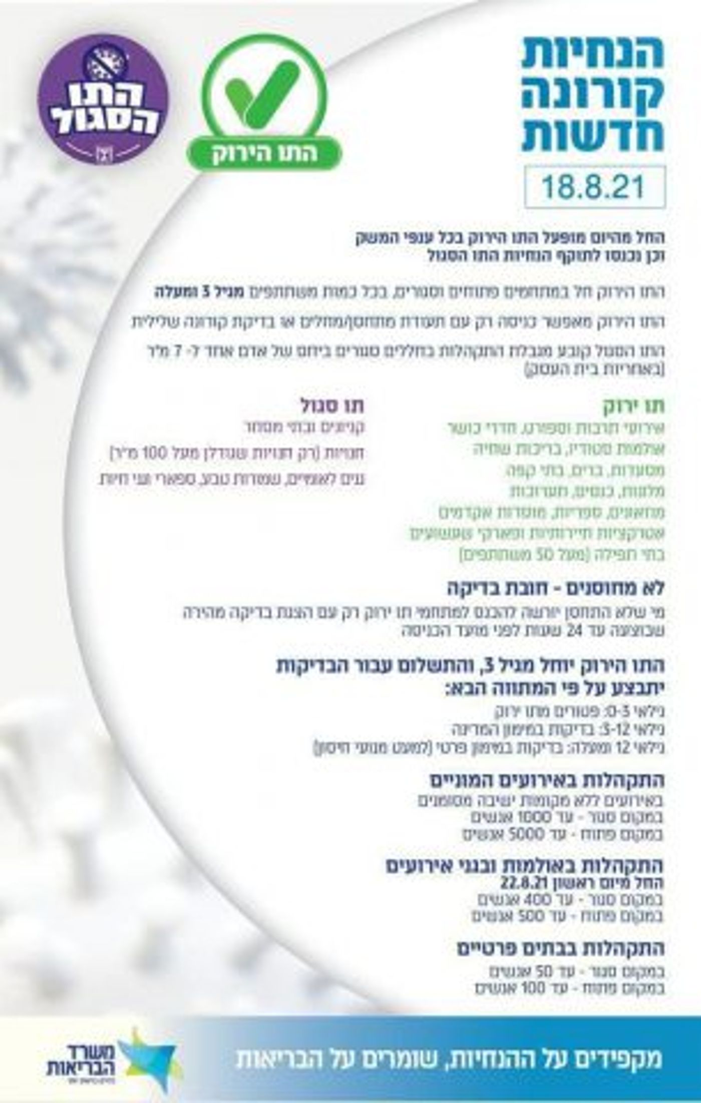 איפה יש בדיקות קורונה לילדים? הרשימה המלאה