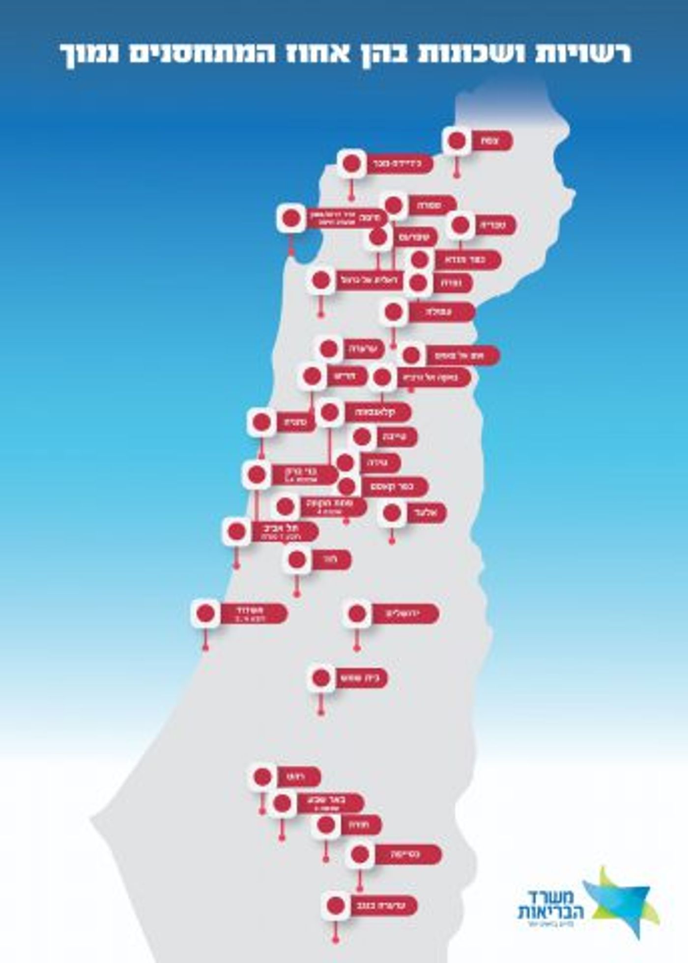 איפה לא התחסנו?