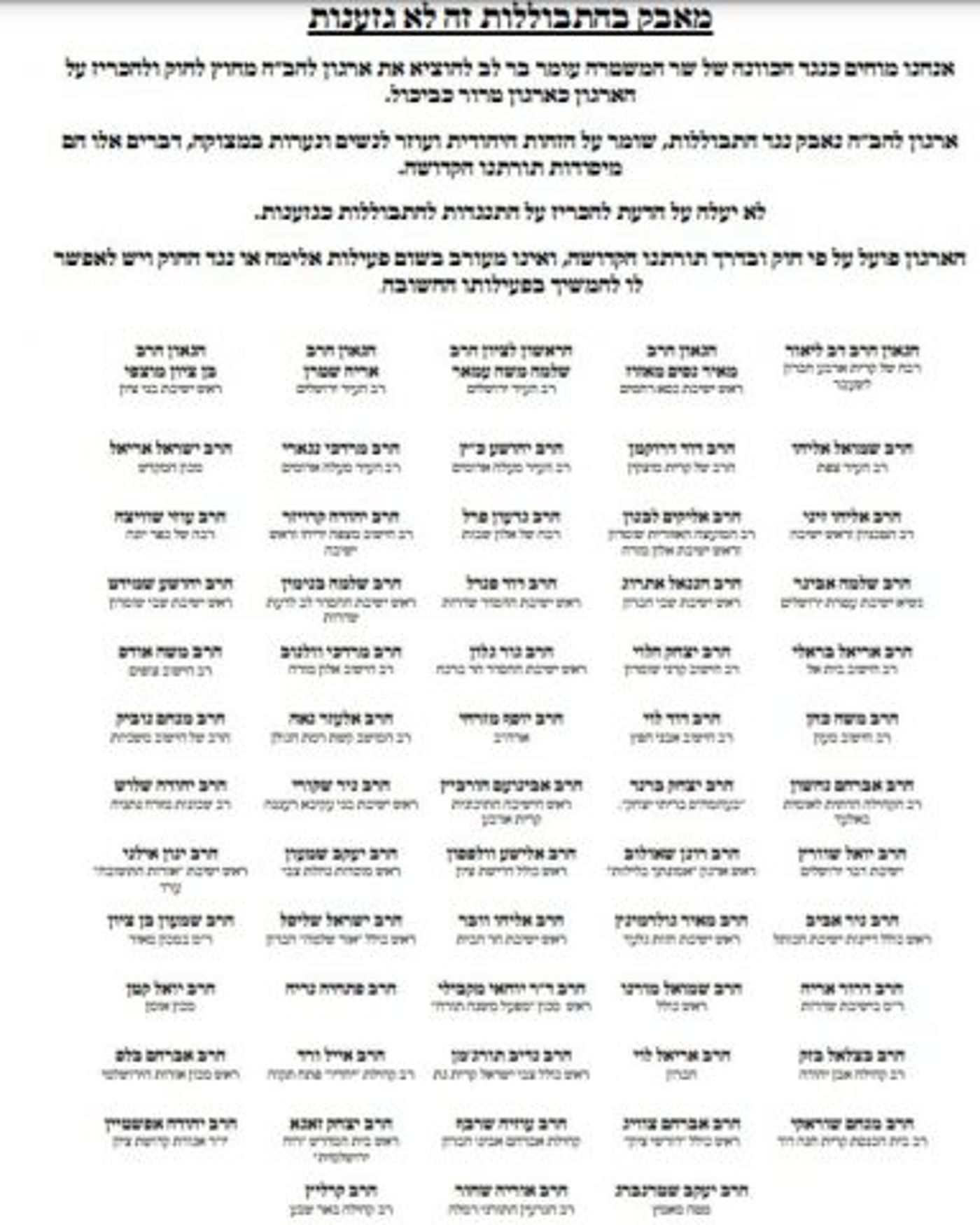 עשרות רבנים נגד החלטתו של עמר בר לב