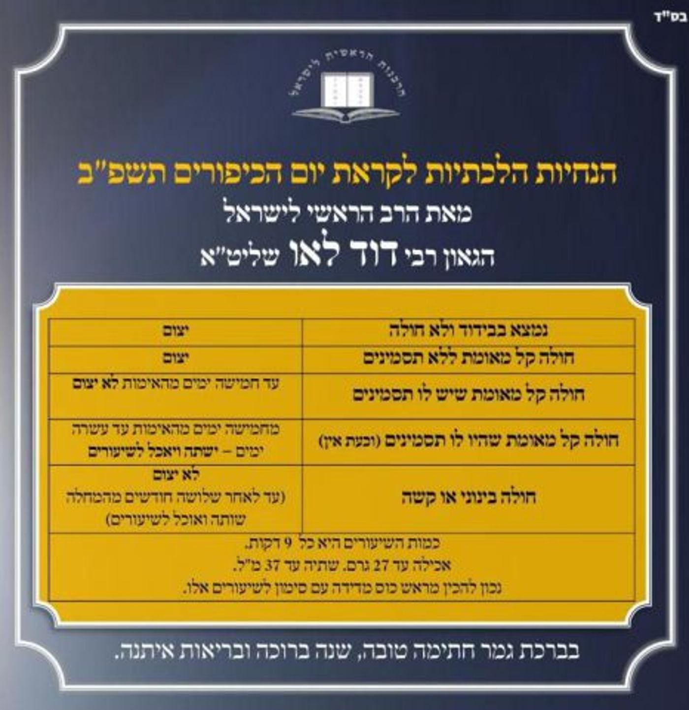 יום כיפור התשפ"ב: הרב לאו בהנחיות לציבור