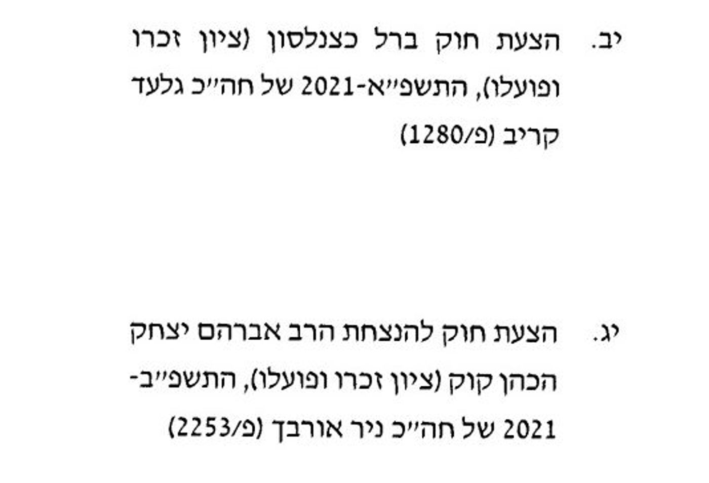 סעיפי הצעות החוק, בסדר היום של ועדת השרים