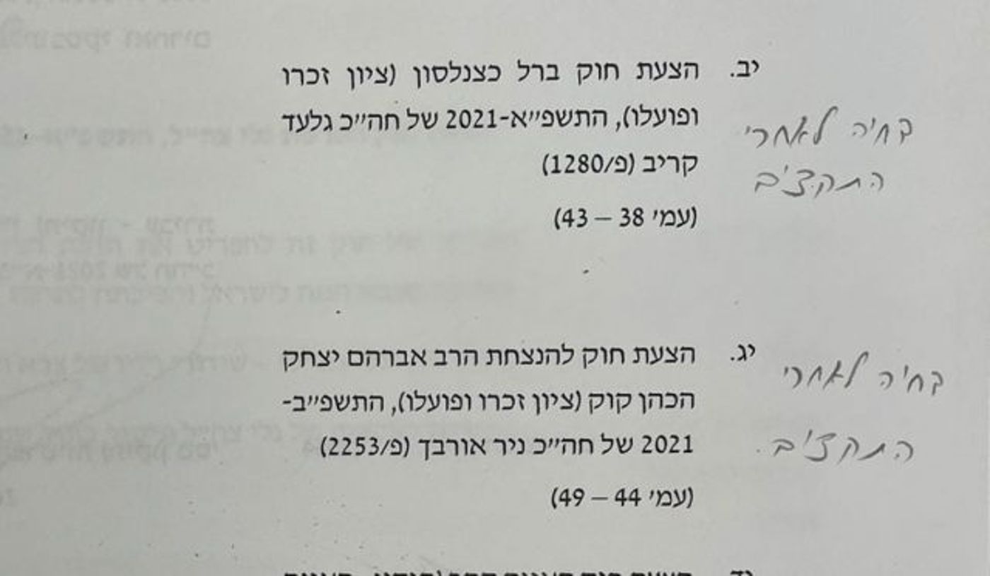 חוק הרב קוק וחוק ברל