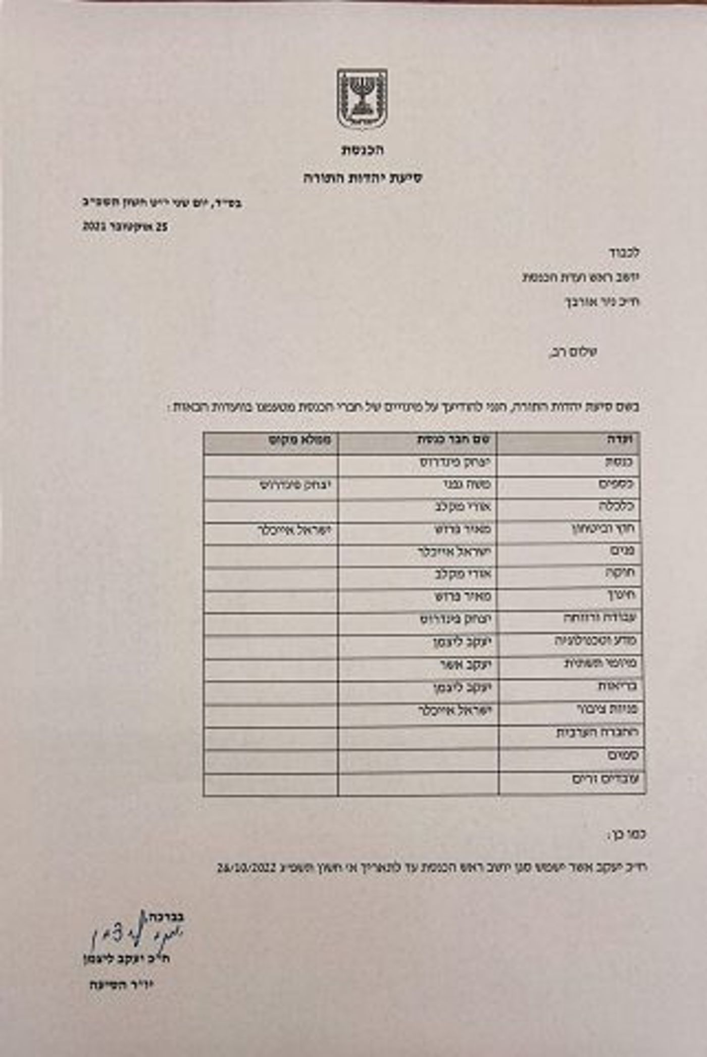 האיושים של מפלגת יהדות התורה