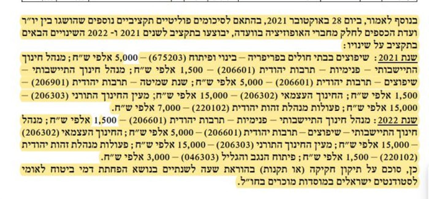 סעיפי הכספים למטרות האופוזיציה
