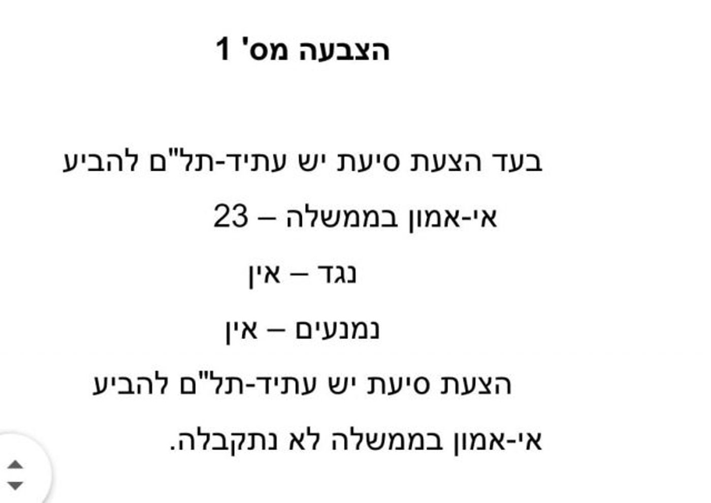 בקואליציה שכחו את הצעד הלא פרלמנטרי שלהם