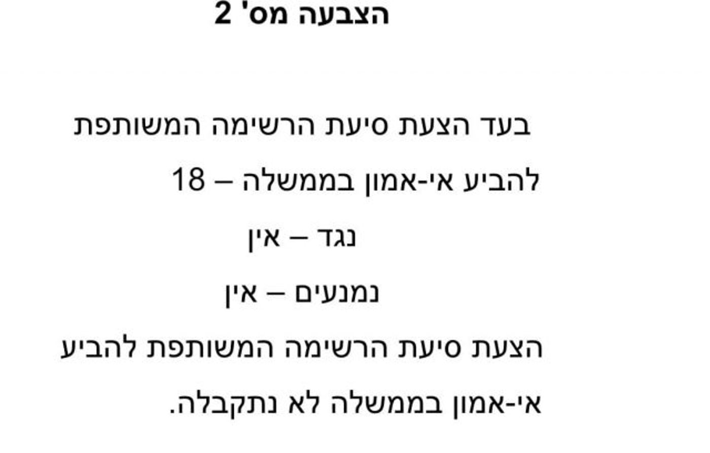 בקואליציה שכחו את הצעד הלא פרלמנטרי שלהם