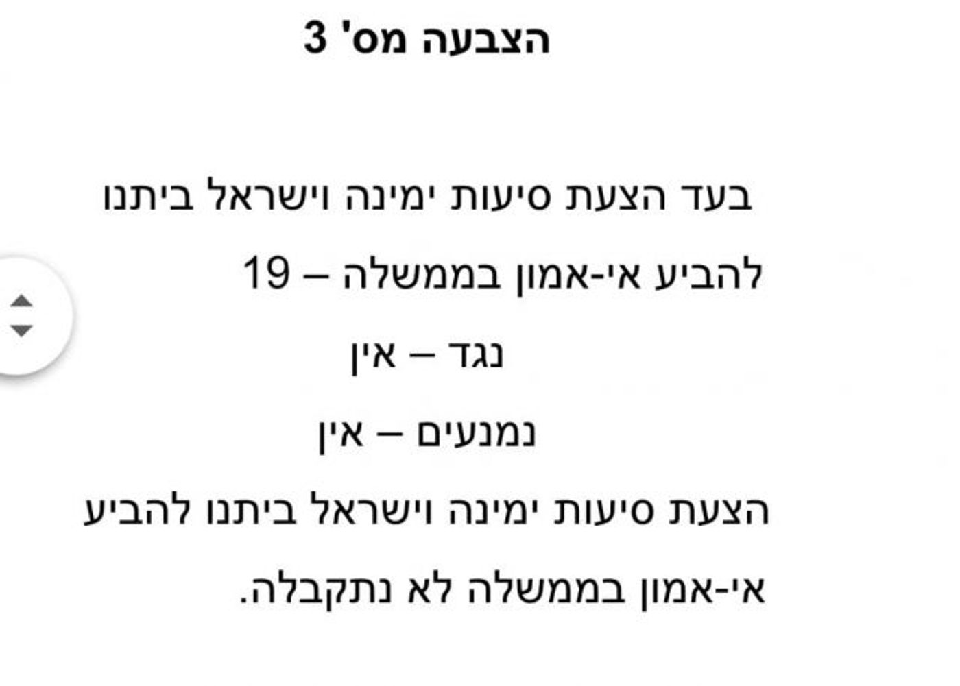 בקואליציה שכחו את הצעד הלא פרלמנטרי שלהם
