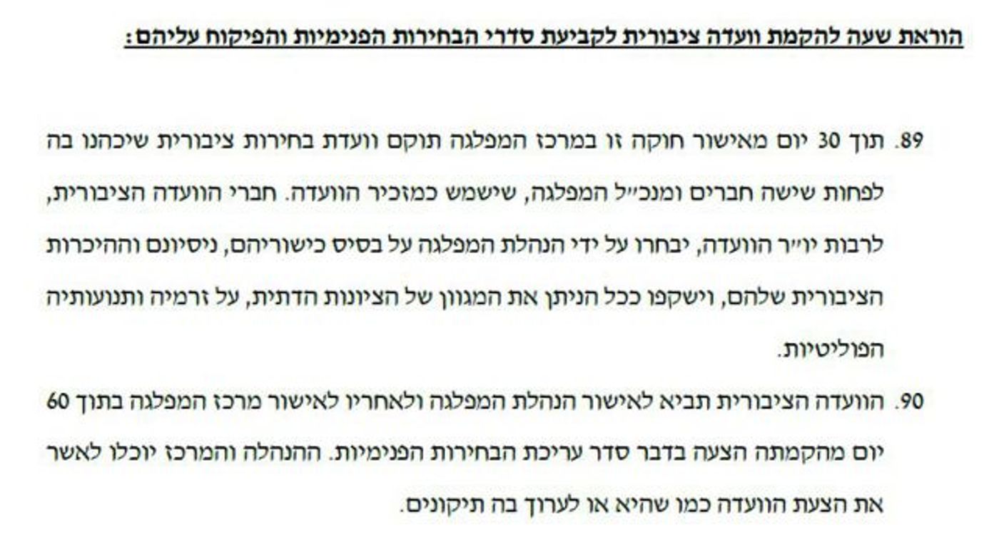 מאז הפרסום בסרוגים: מעל 16,000 מתפקדים חדשים