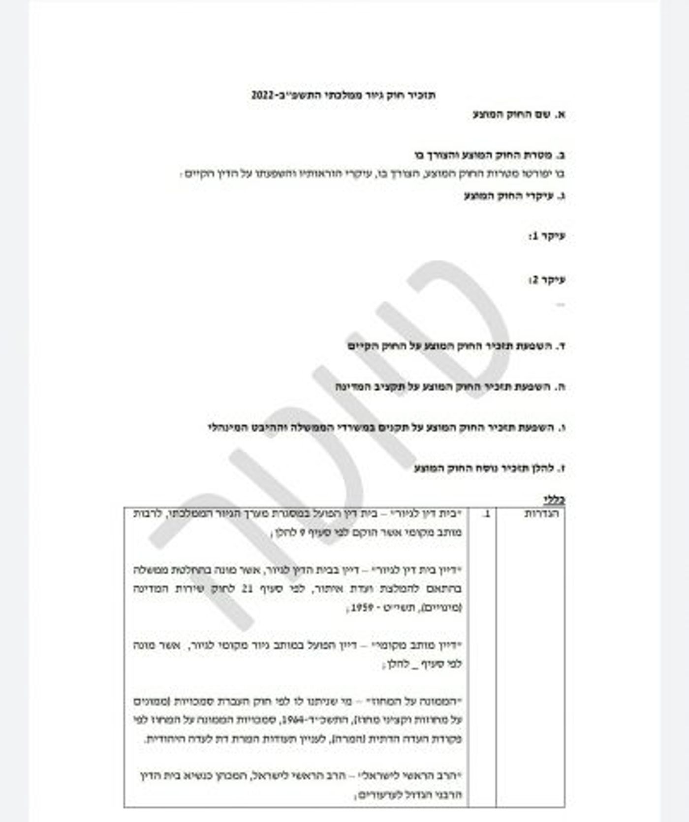 צמצום סמכויות הרבנות: טיוטת חוק הגיור נחשפת