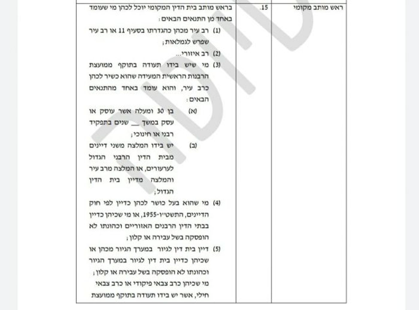 צמצום סמכויות הרבנות: טיוטת חוק הגיור נחשפת