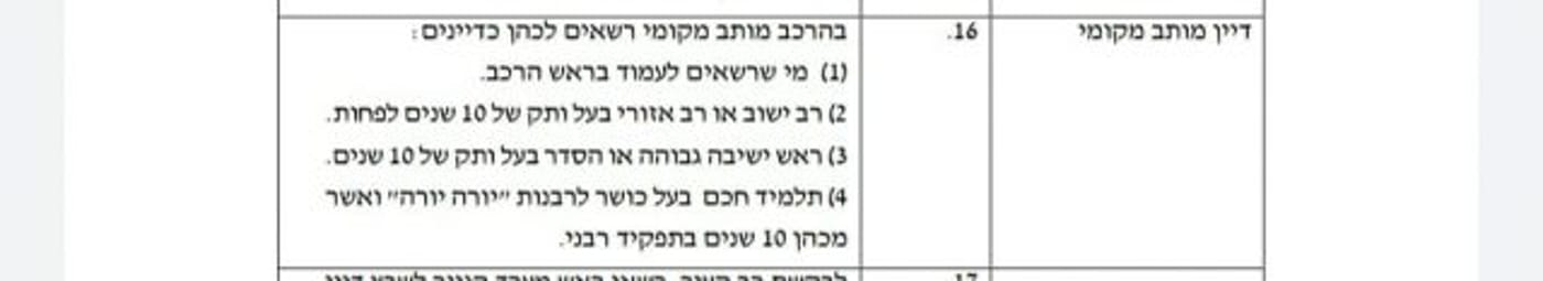 צמצום סמכויות הרבנות: טיוטת חוק הגיור נחשפת