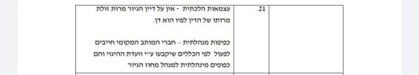 צמצום סמכויות הרבנות: טיוטת חוק הגיור נחשפת