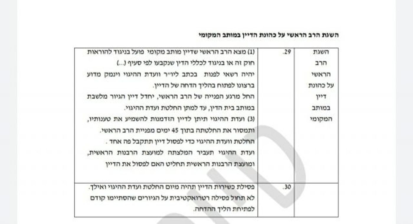 צמצום סמכויות הרבנות: טיוטת חוק הגיור נחשפת